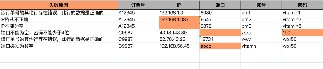 产品经理，产品经理网站